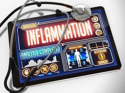 Inflammatory Physiology